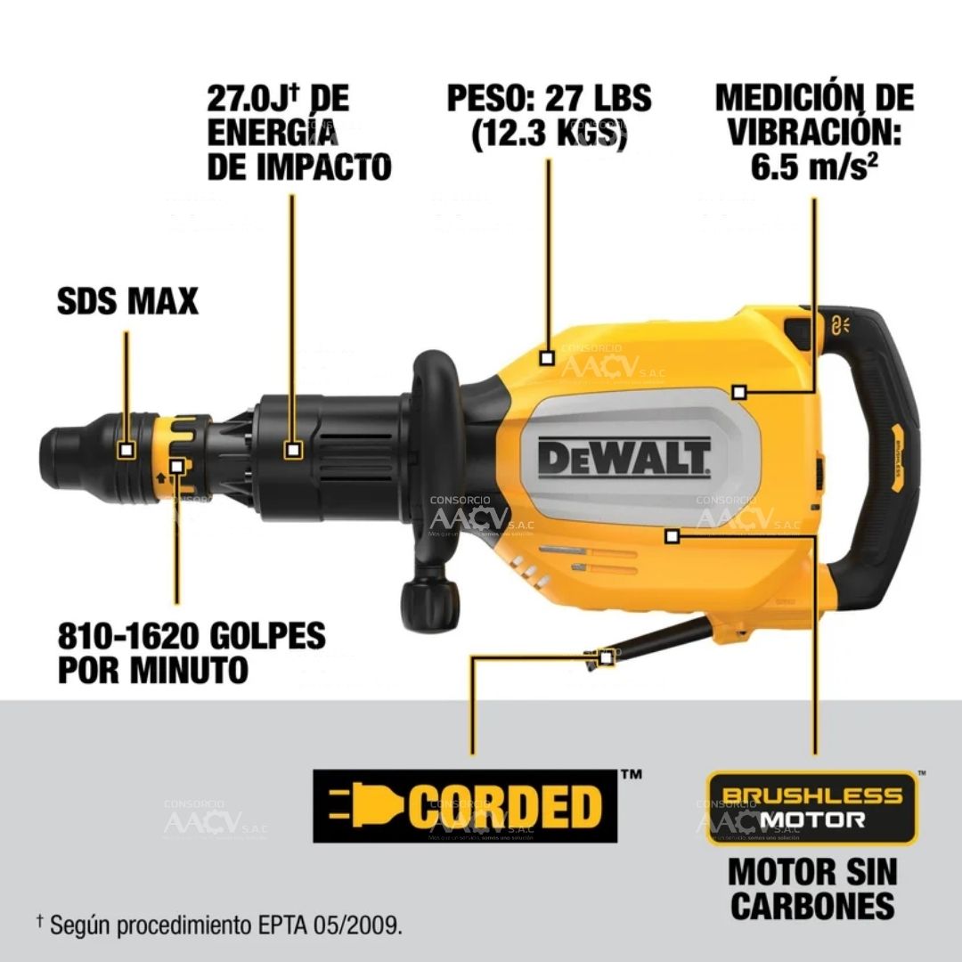 Martillo Demoledor SDS Max 1700W Brushless 27 J Dewalt + 5 Cincel Punta GRATIS - Imagen 4